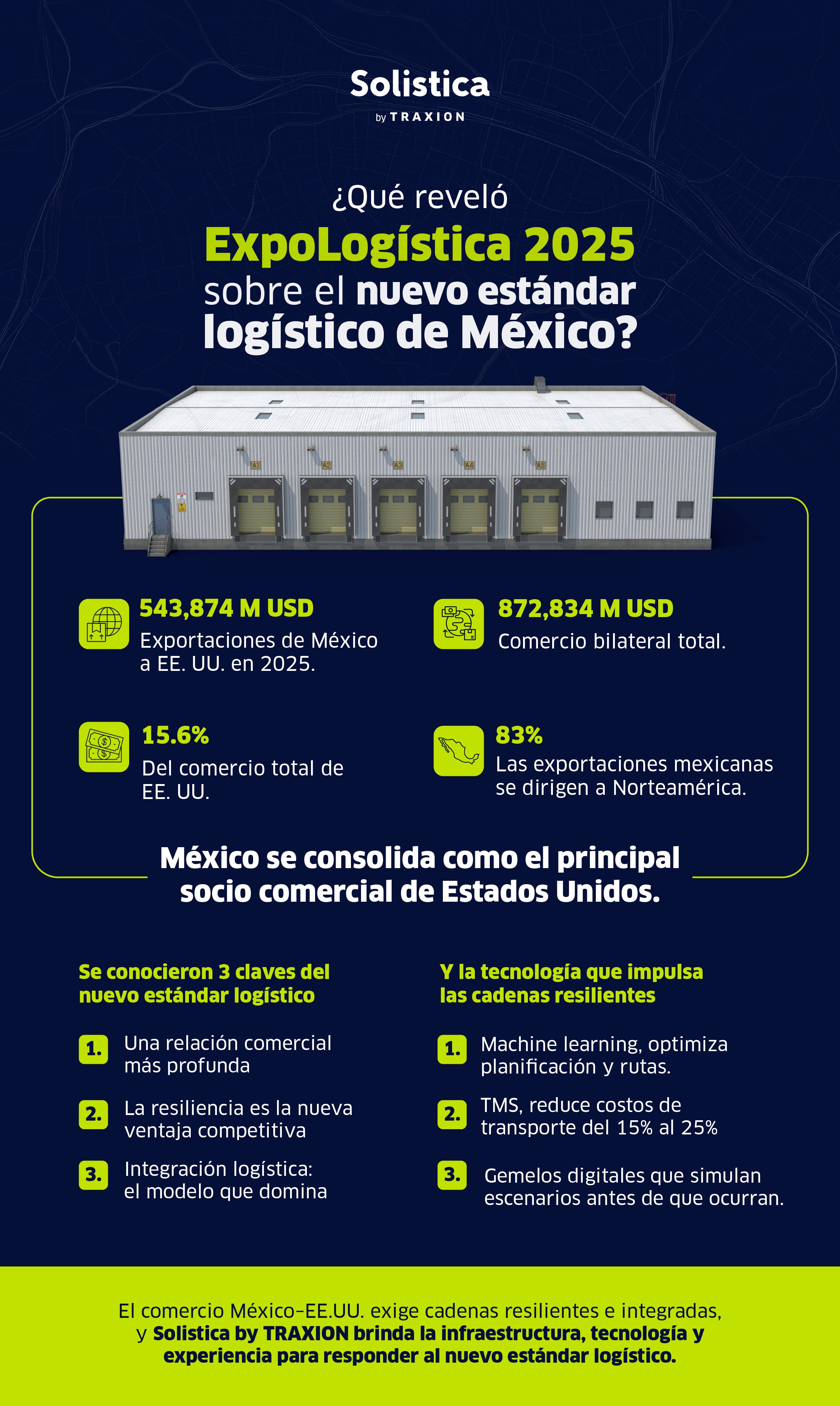 11_marzo_infografia