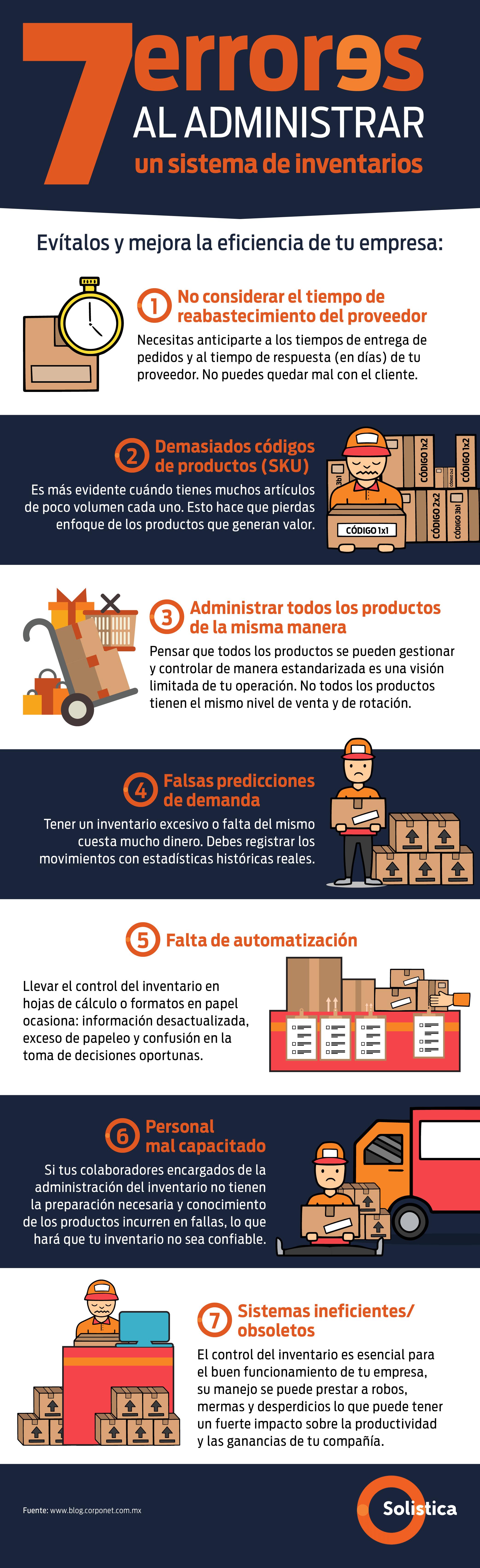 Lo Que Necesitas Saber Sobre El Exceso De Inventario Infografía 1159