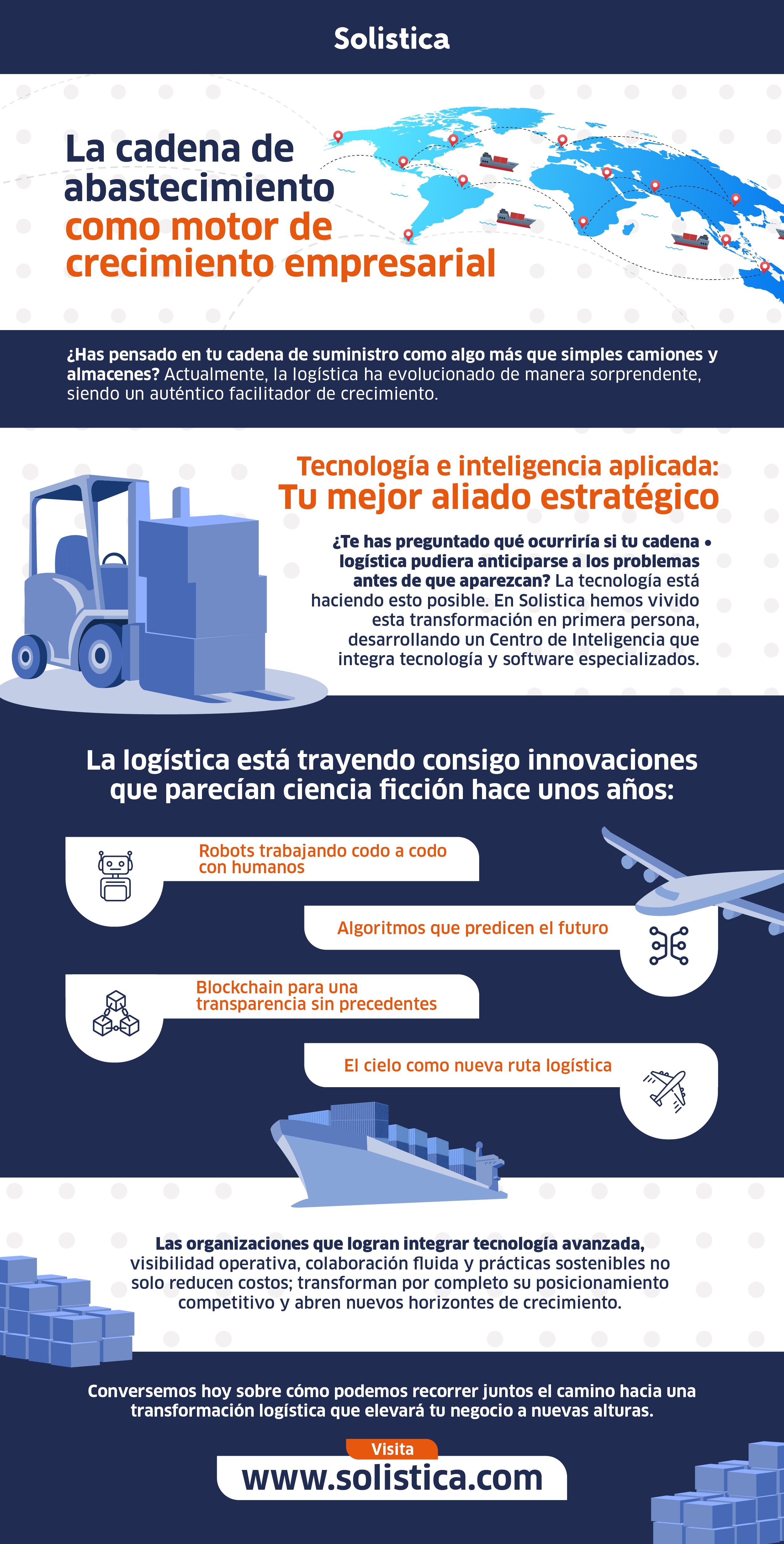 Blog 13 de junio_Mesa de trabajo 1