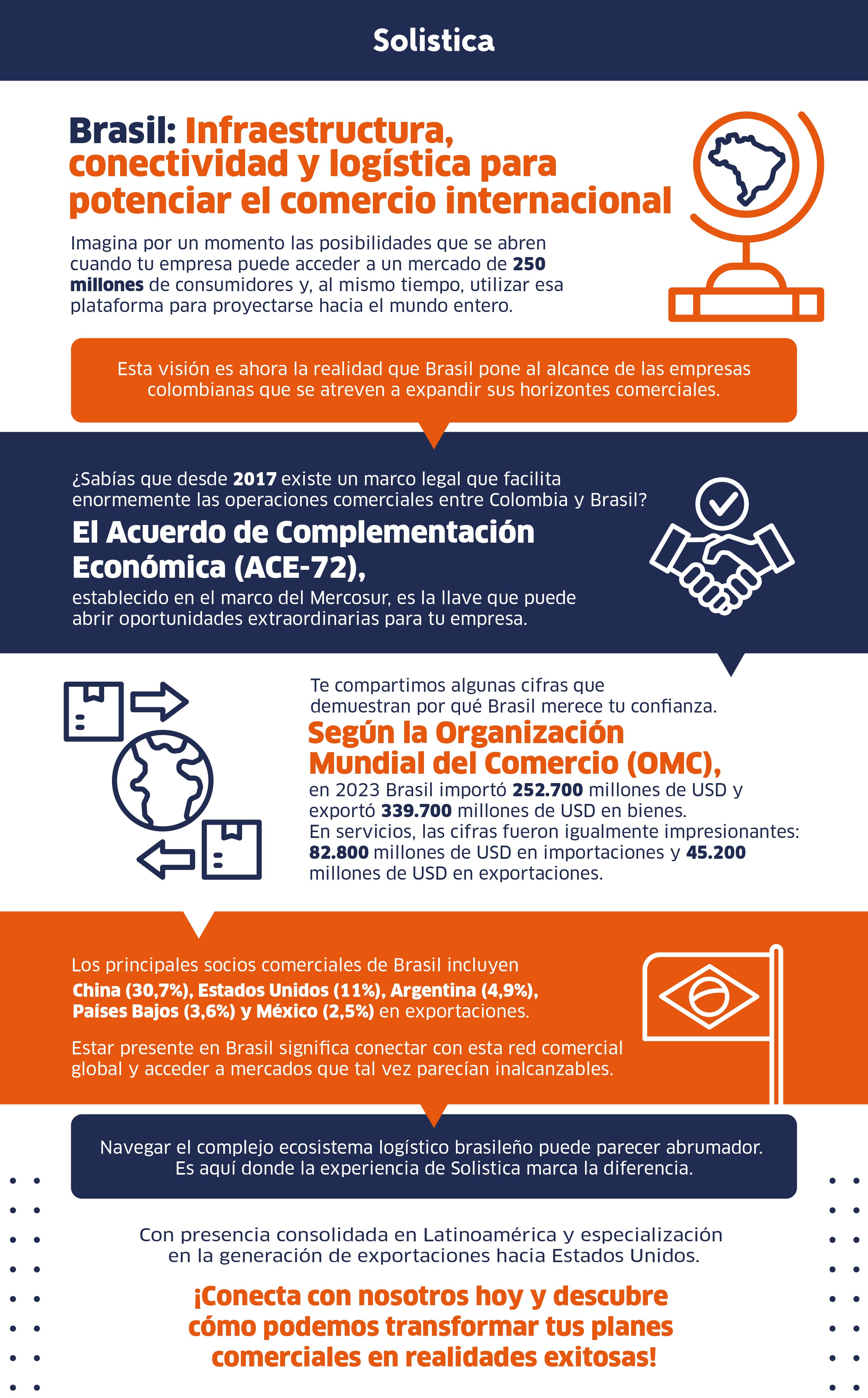 Blog 18 de julio