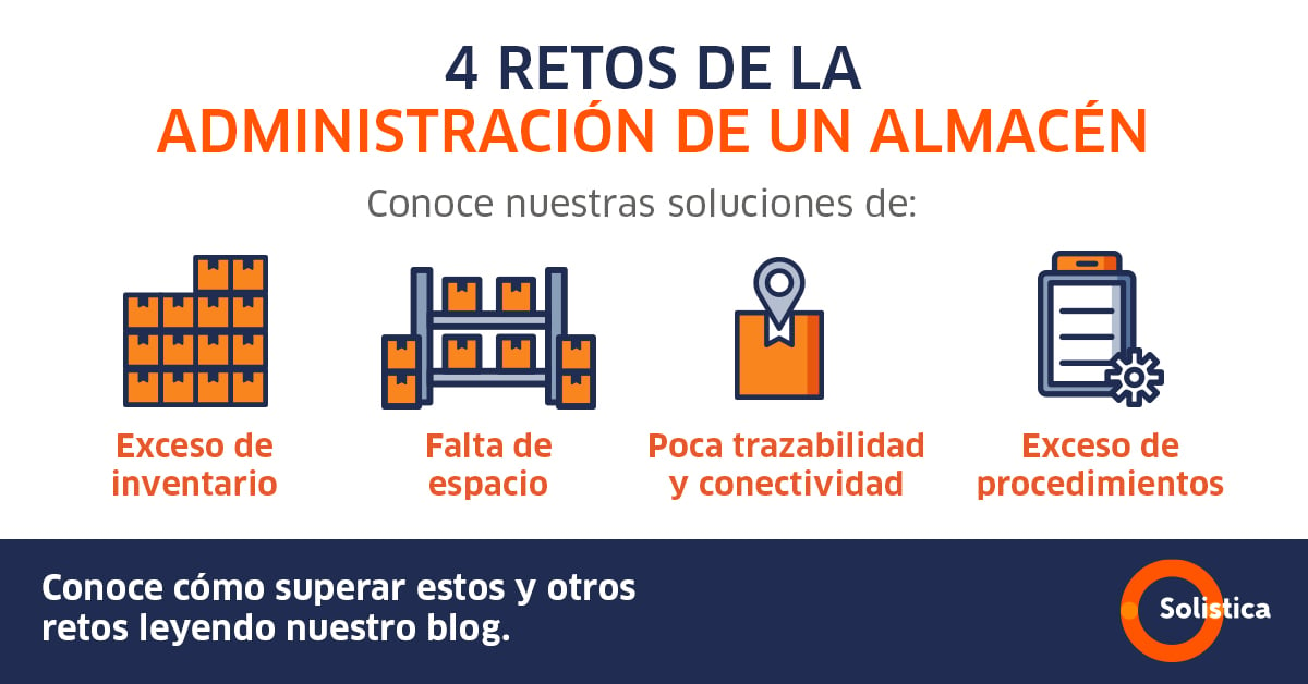 Soluciones De Optimización De Almacenes 6007