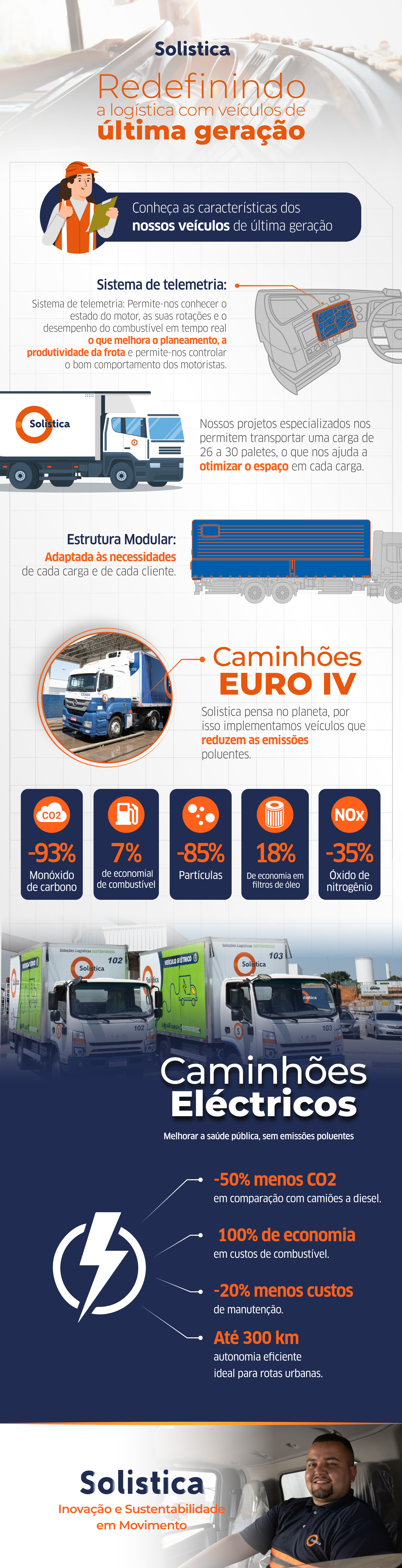 Imagen-infografía-portugues