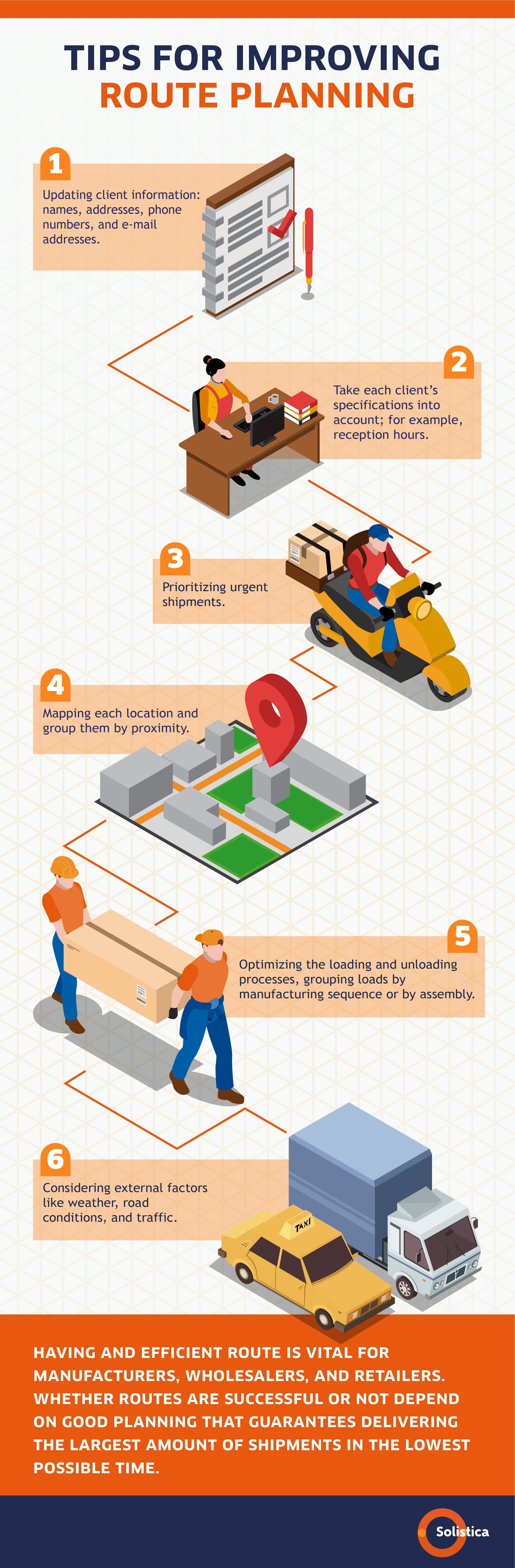 SOL-Blog No. 4 ABR Tips for improving route planning (1)