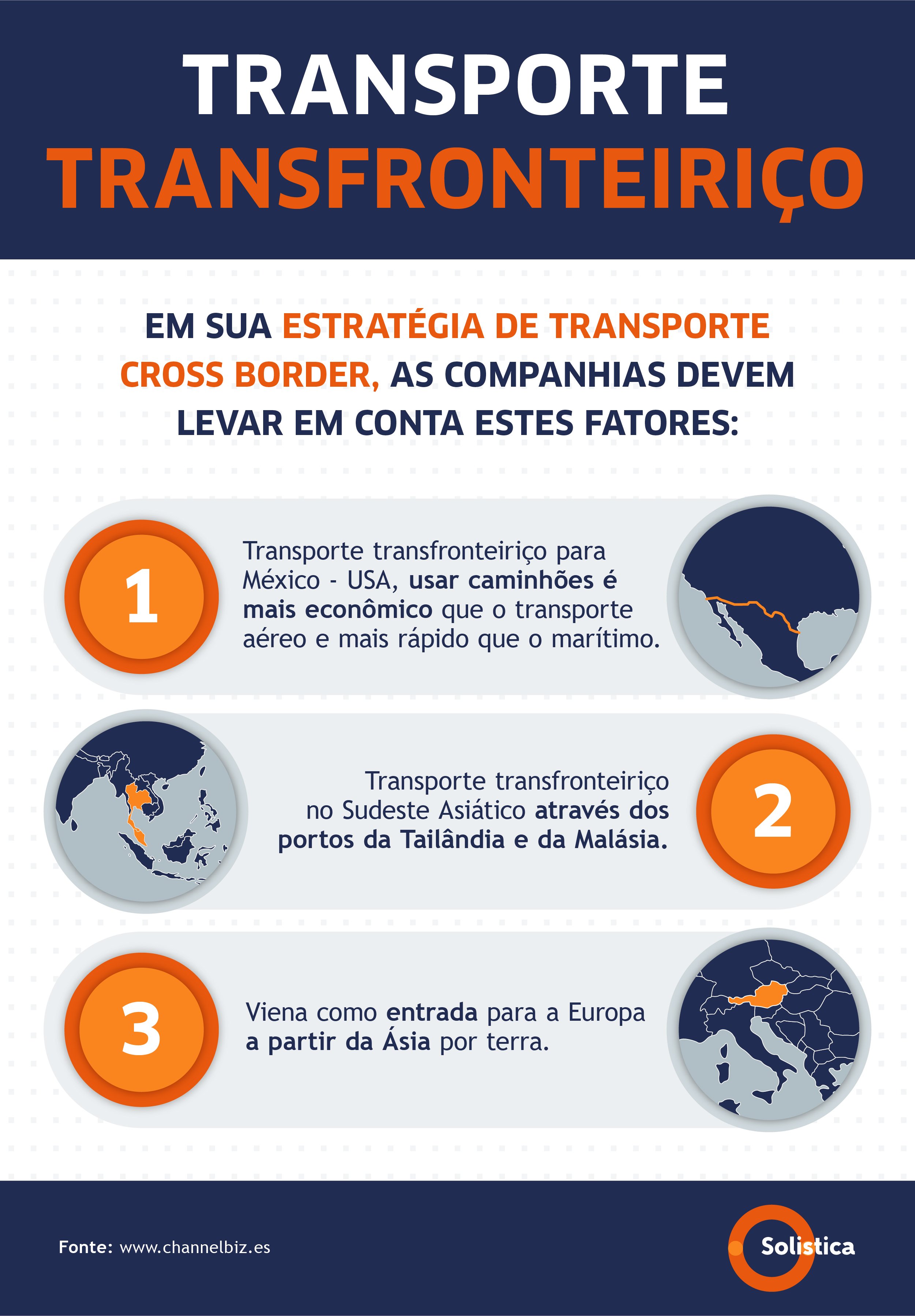 Uso servicios de cross border para evitar devoluciones V2 (1) (2)PORTUGUÊS