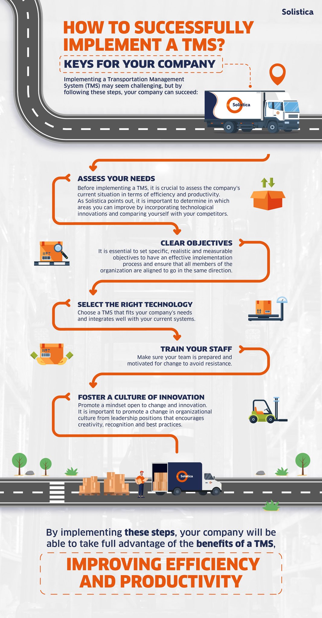 Maximizing Logistics Efficiency Keys to Implementing a Successful TMS