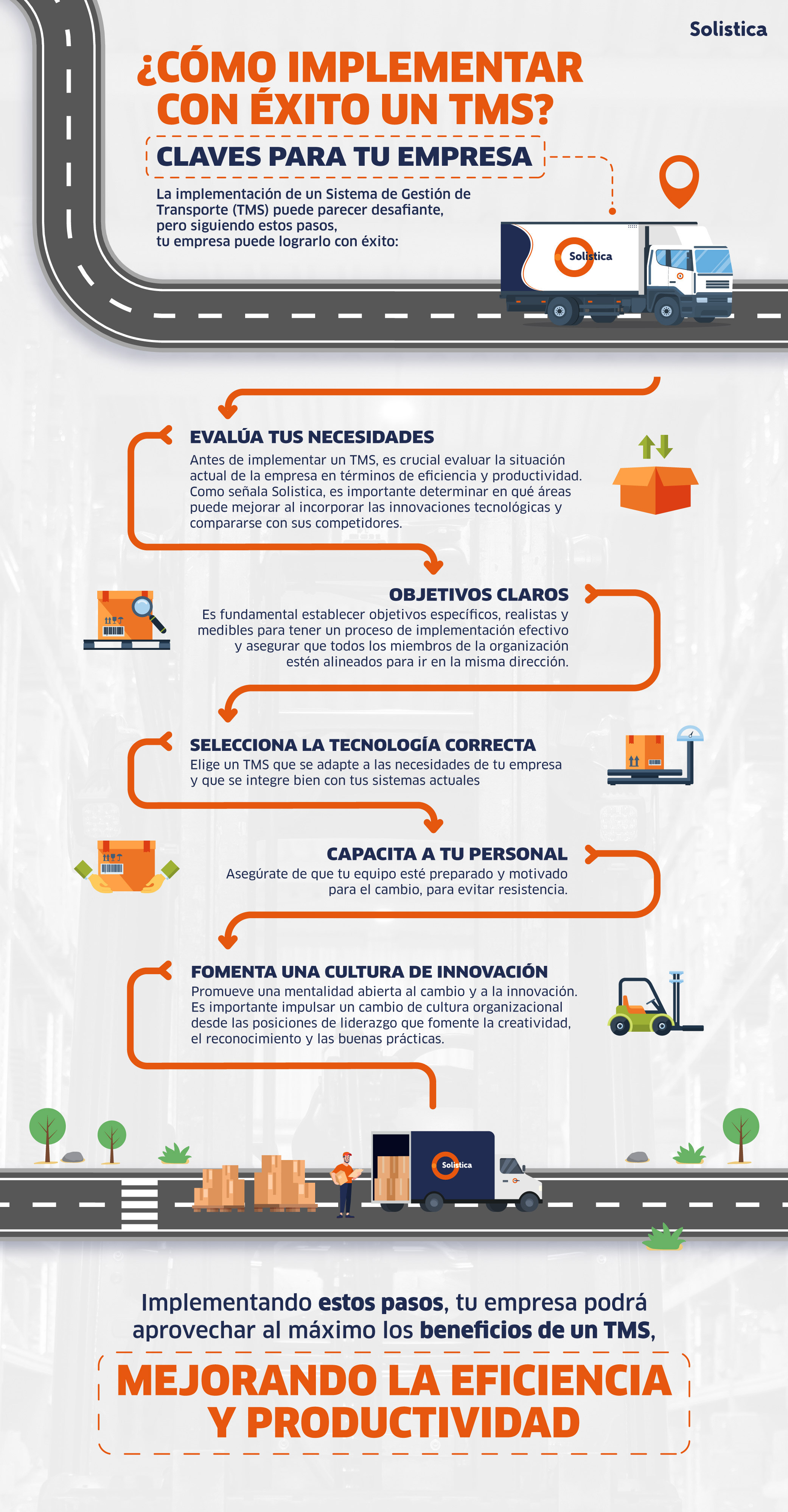 Infografia_TMS_ESP