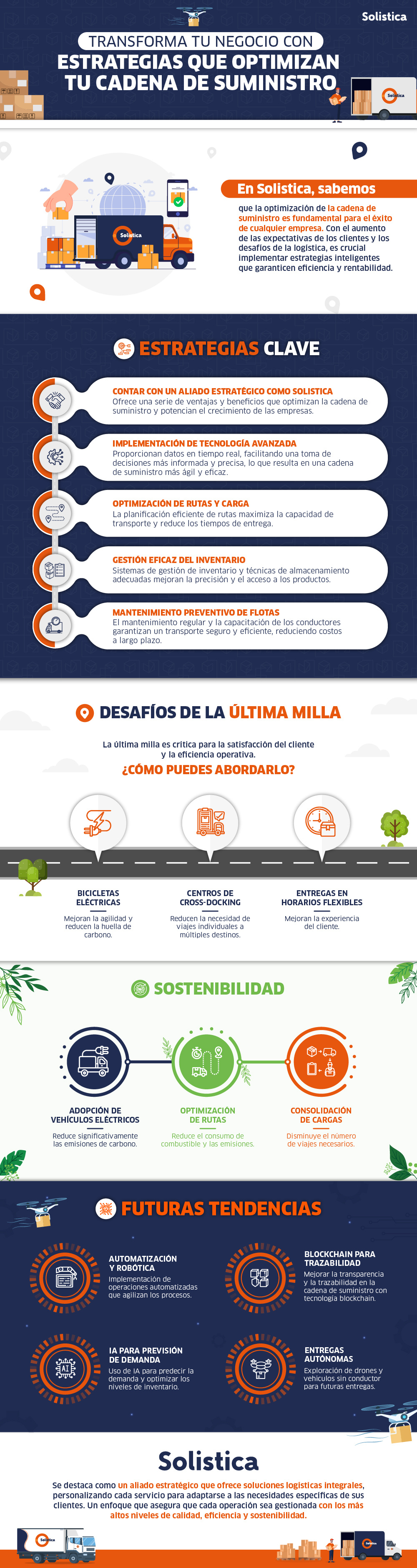 Estrategias para optimizar tu cadena de suministro