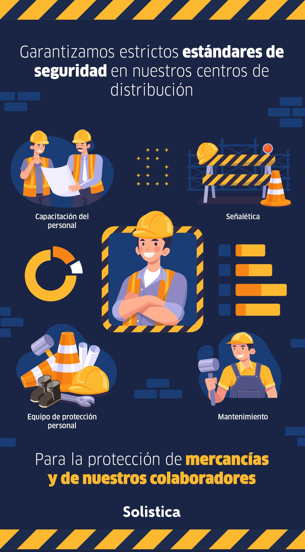 Seguridad en el centro de distribución: el secreto detrás de la ...