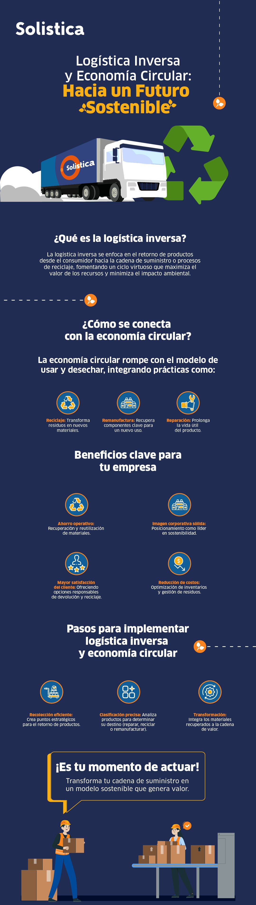 infografía-100