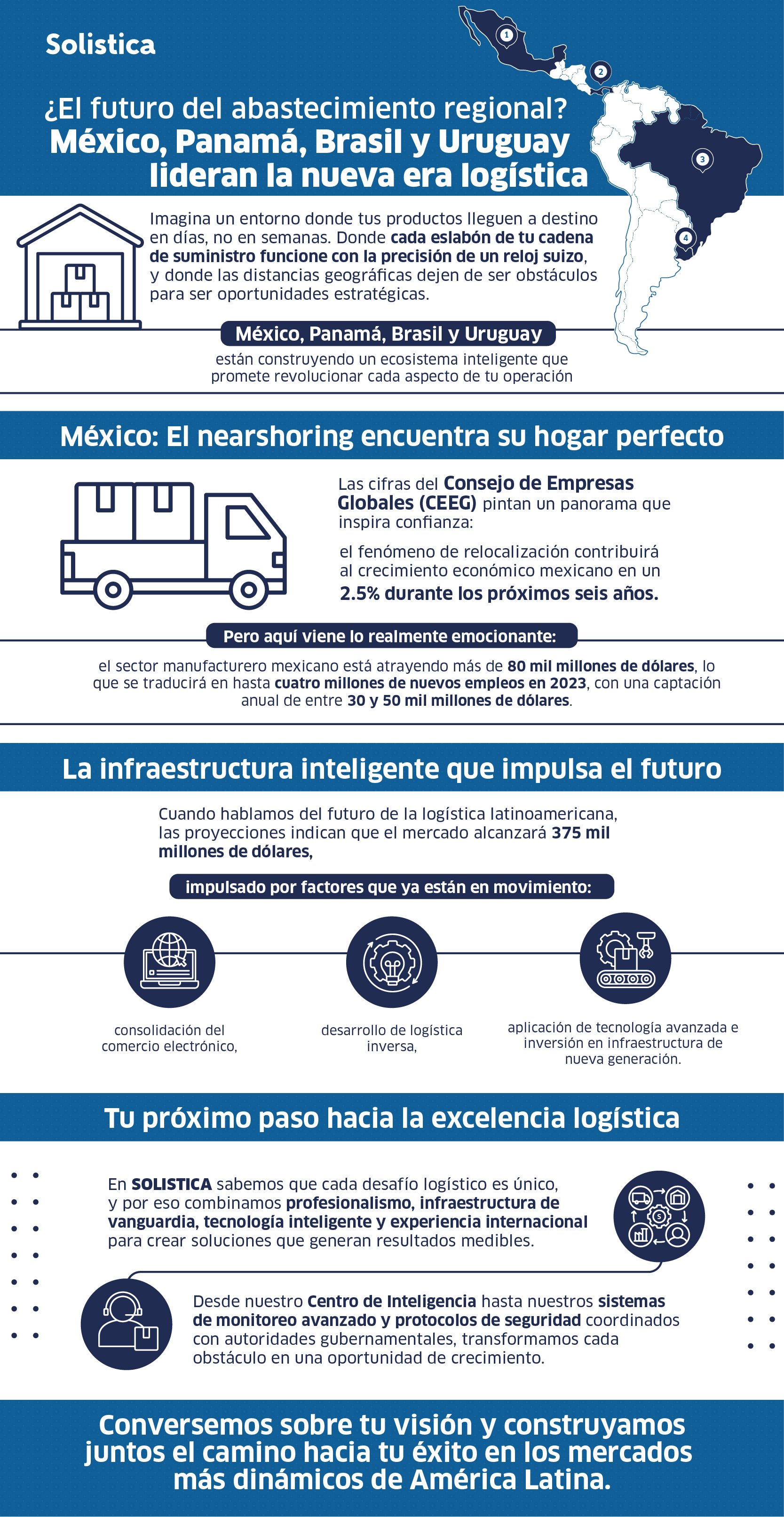 infografia 6 agosto