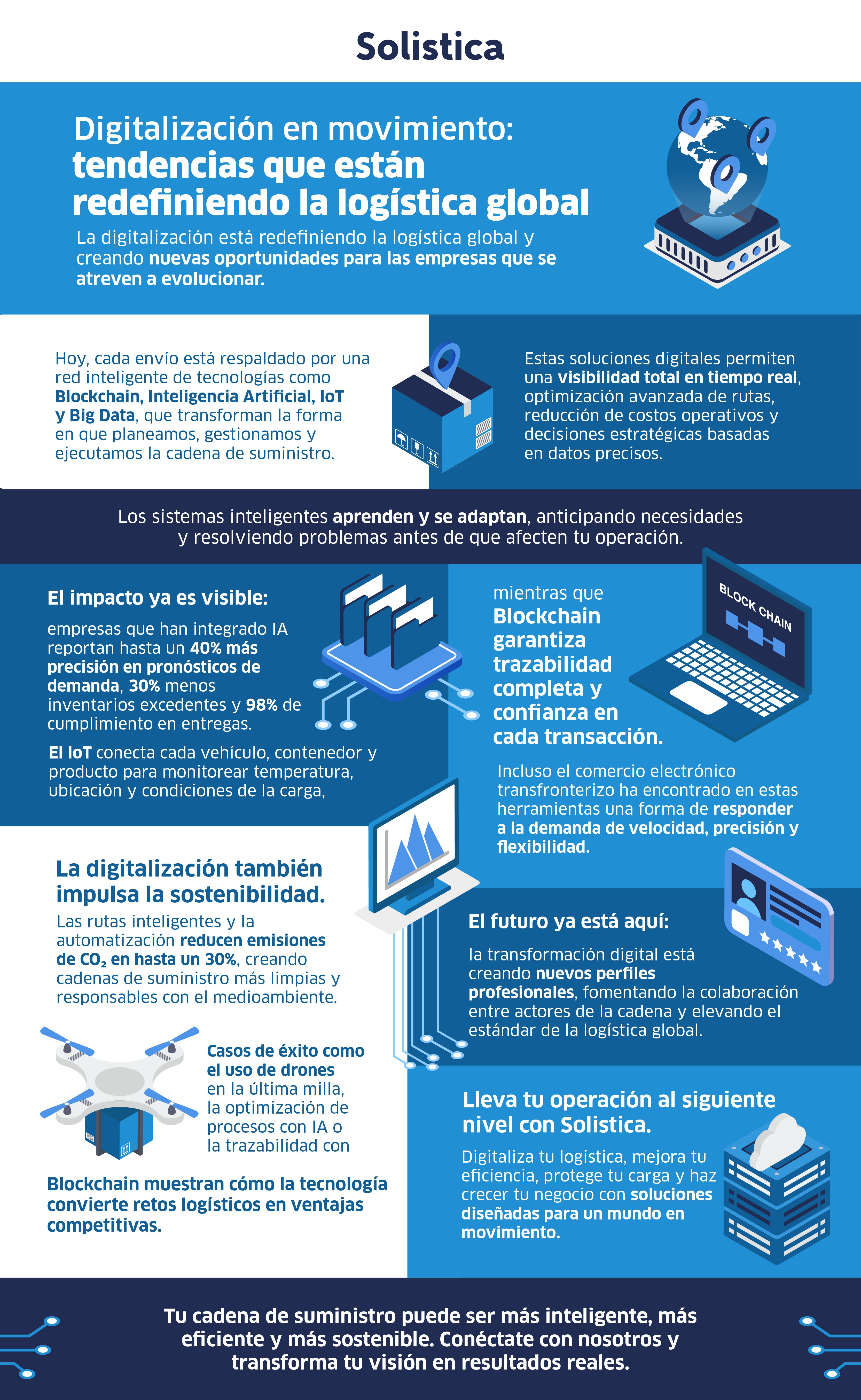 infografia agosto 11