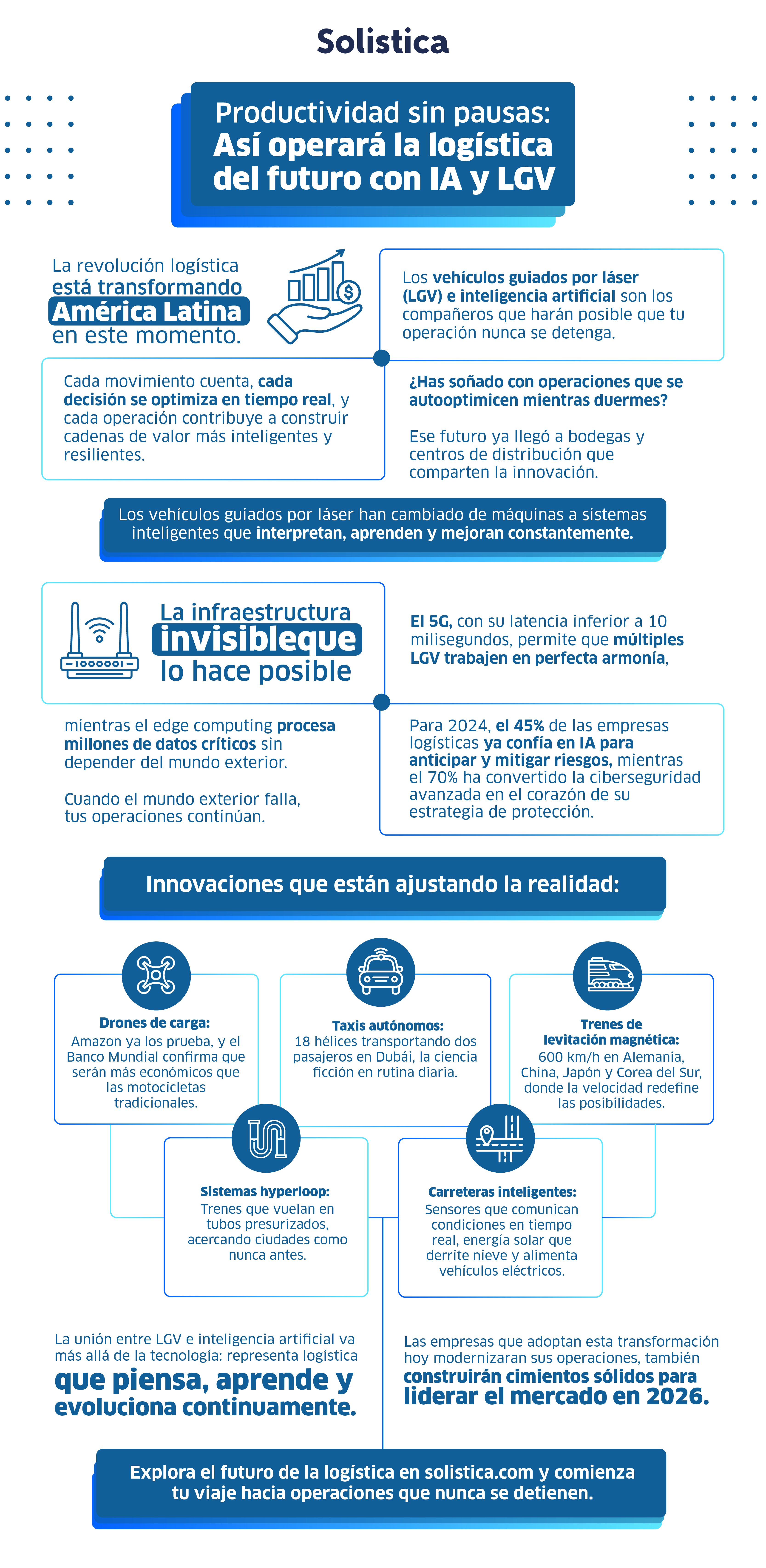 infografia agosto 15