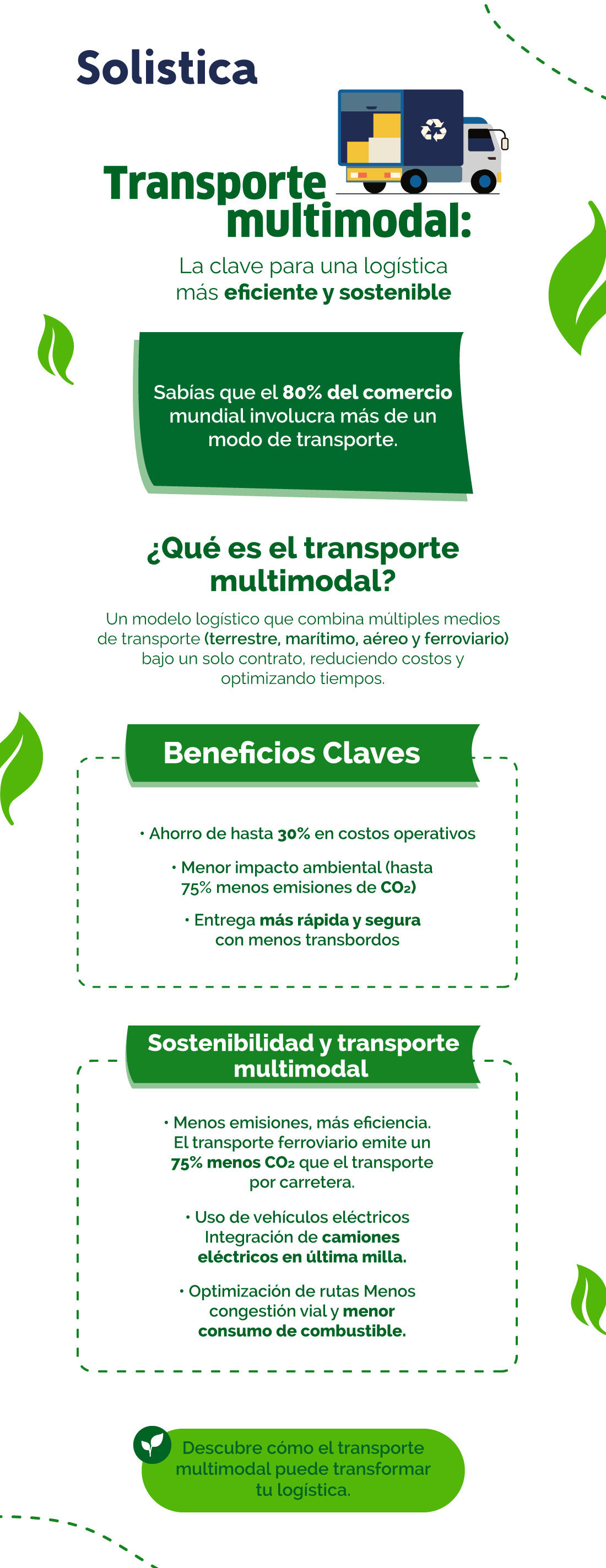 infografia-sostenible (1)