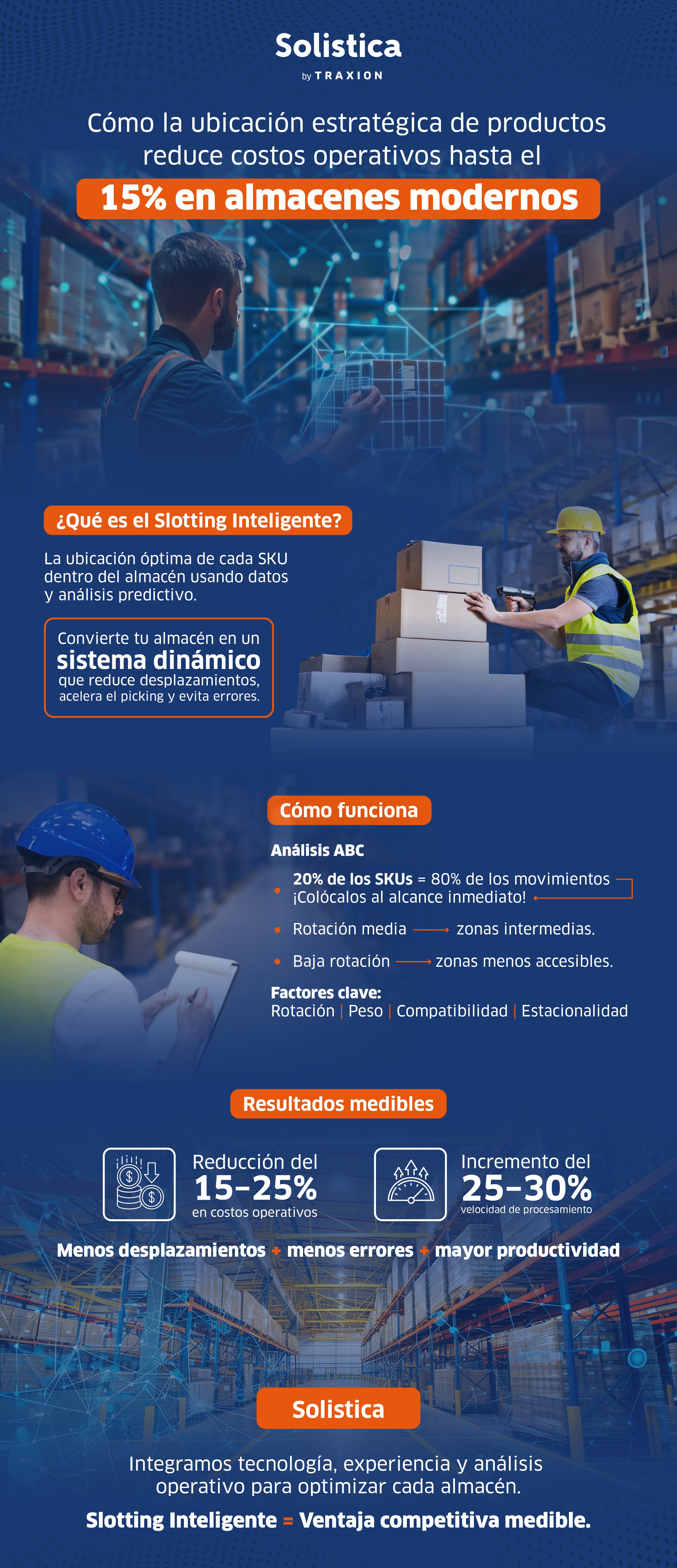 infografia_7_octubre