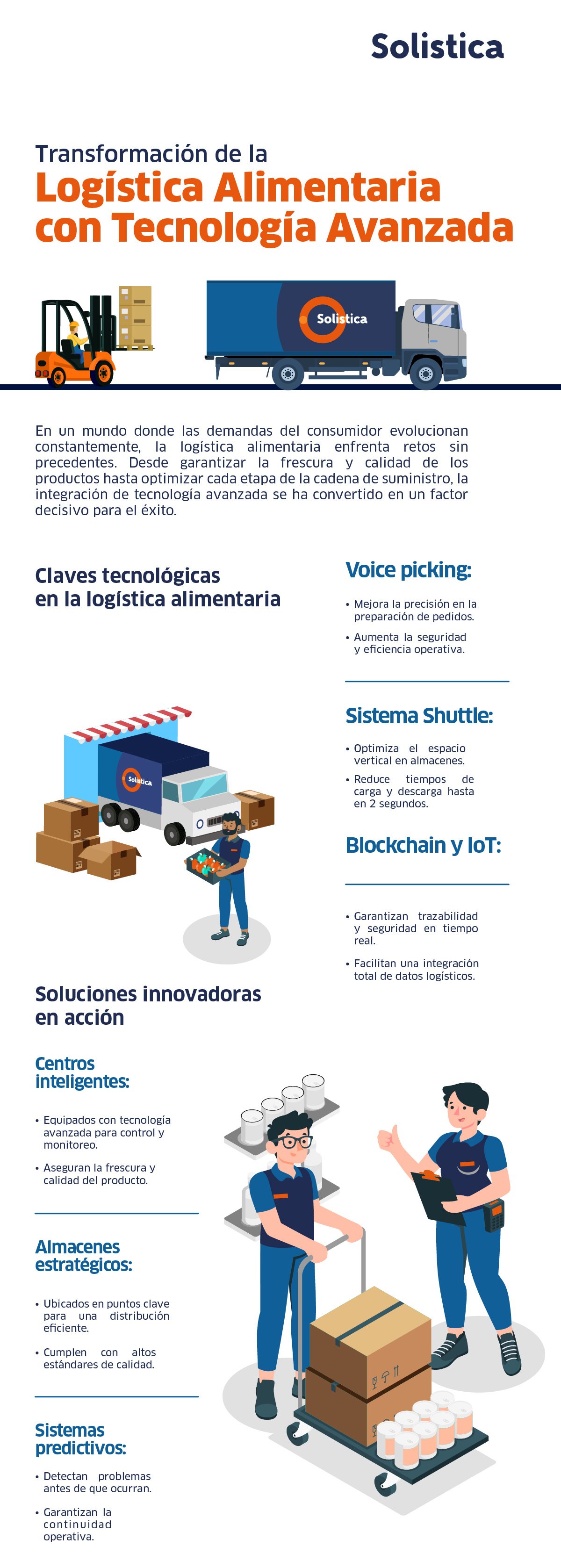 voice picking, trazabilidad, monitoreo, automatización, centro de control, distribución,seguridad alimentaria