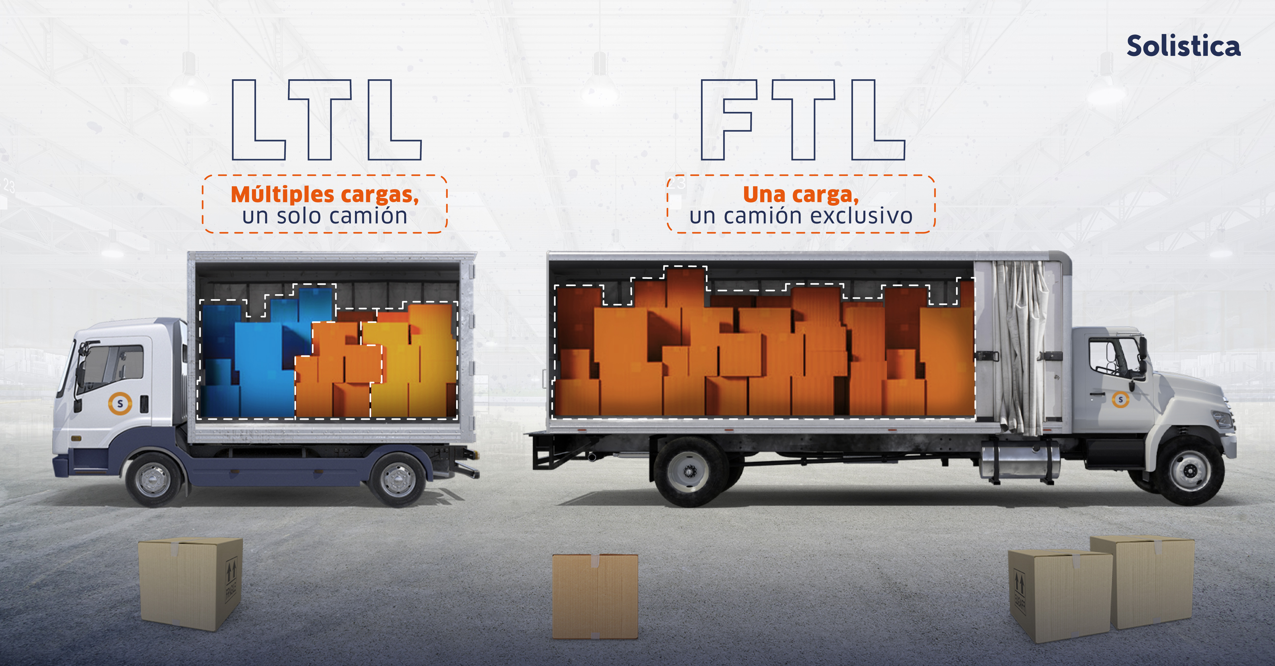 ¡Llega más lejos con Solistica! Descubre nuestras soluciones LTL y FTL para un transporte eficiente